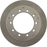 Standard Disc Brake Rotor Rear Centric For 1997-2002 Gmc C7500 Topkick. Fixed Price $133.27.