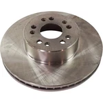 For 1992-1999 S-class Front Right Left Brake Disc. Fixed Price $94.95.